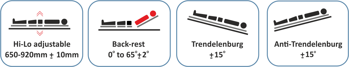 WM-5204 Emergency Recovery Trolley Hydraulic